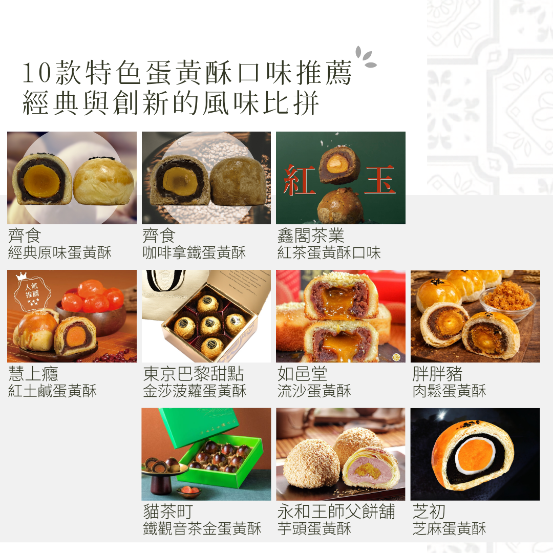 蛋黃酥口味推薦